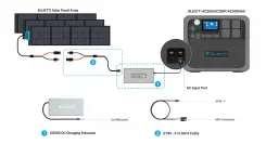 BLUETTID050SDCCHARGINGENHANCER