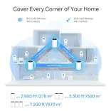 TP-LINKDecoXE75Pro3-Pack