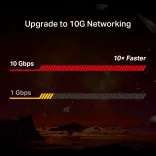 TP-LINK TX401