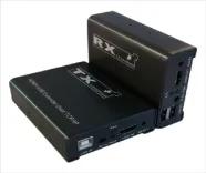 SPARK - HDMI-USB EXTENDER