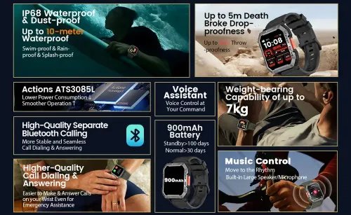 BLACKVIEWBT5.3SMARTWATCHCHAKI