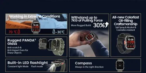 BLACKVIEWBT5.3SMARTWATCHCHAKI