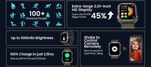 BLACKVIEWBT5.3SMARTWATCHCHAKI