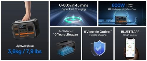 BLUETTIAC2PPortablePowerStation