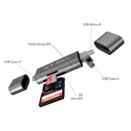 ICYBOXOTGUSB3.2CARDREADER