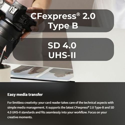 ICYBOX2-WAYUSB3.2CARDREADER