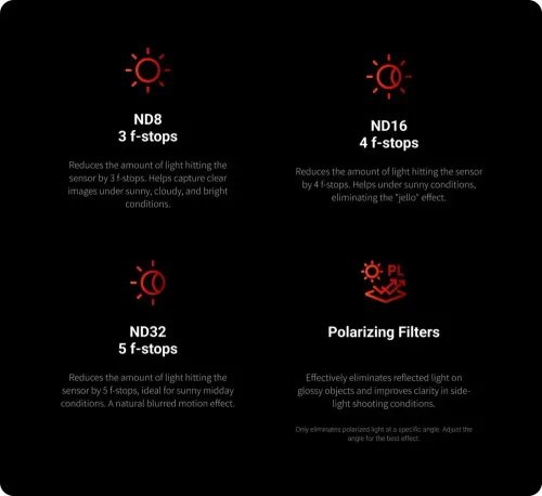 Insta360AcePro2NDFilterSet