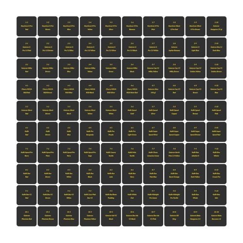 KeychronSwitchTester100pcssetZ150