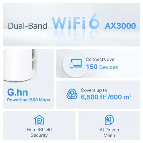 TP-LINKDecoPX503-PACK