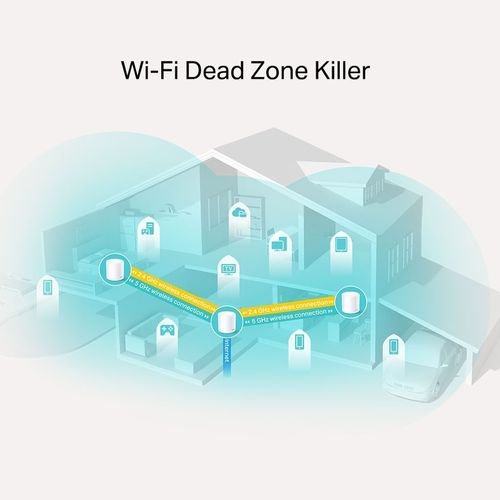 TP-LINKDecoX203-Pack