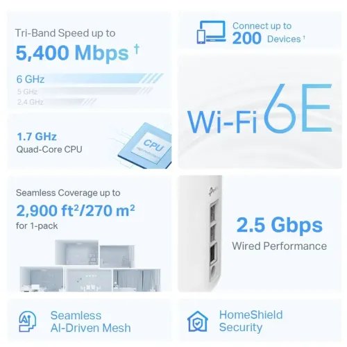 TP-LINKDecoXE75Pro1-Pack