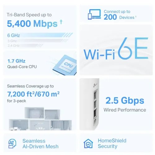 TP-LINKDecoXE75Pro3-Pack