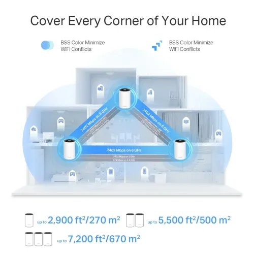 TP-LINKDecoXE75Pro3-Pack