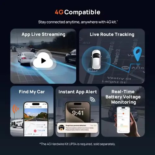 70mai800-24DashCamsetRearCam.3840x2160GPSHiTemperatureBattery