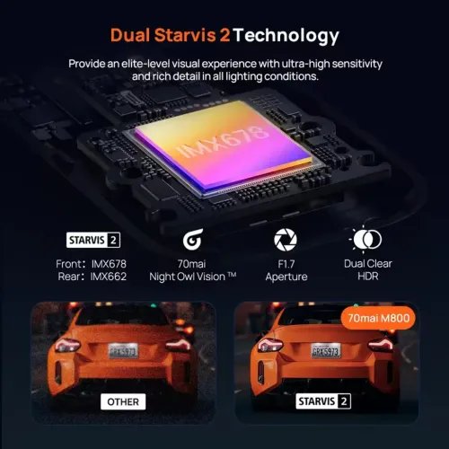 70mai800-24DashCamsetRearCam.3840x2160GPSHiTemperatureBattery