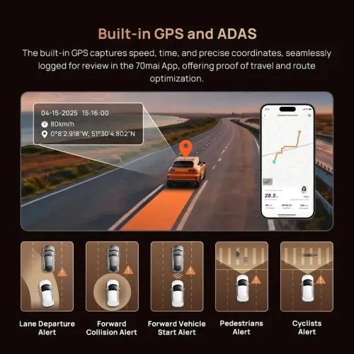 70maiDashCam4KT8004kRearCam.256GBSD3-ChannelwDual4KIMX678HDRNightVisionAI