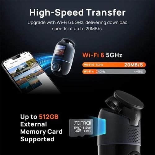 70maiDashCam4KOmni360ReaviewFullViewwithDualSonySTARVIS2AI2.04GLTEX800-2