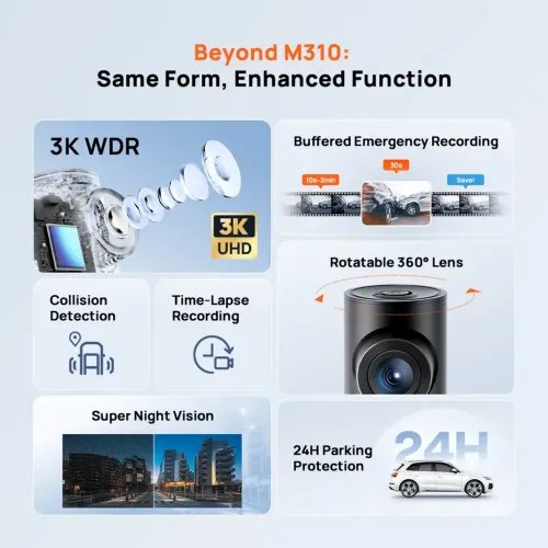 70maiM310Plus3kDashCam-3kresolution2880x1620P300mAh