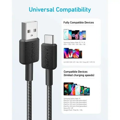 ANKER 322 USB-A to USB-C Cable 0.9m