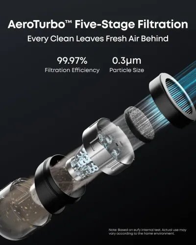 ANKEREufyRobotVacuum3-in-1E20