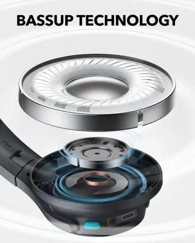 ANKERHeadphonesSoundcoreQ11iOver-Ear60HPlaytime