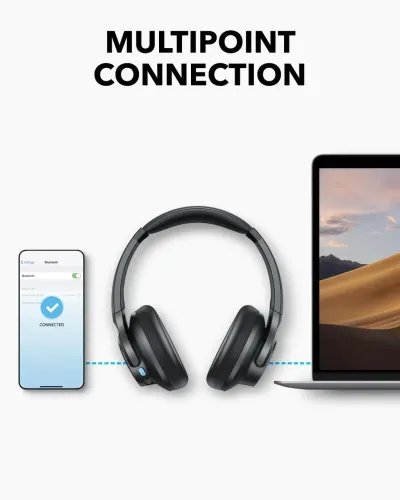 ANKERHeadphonesSoundcoreQ11iOver-Ear60HPlaytime