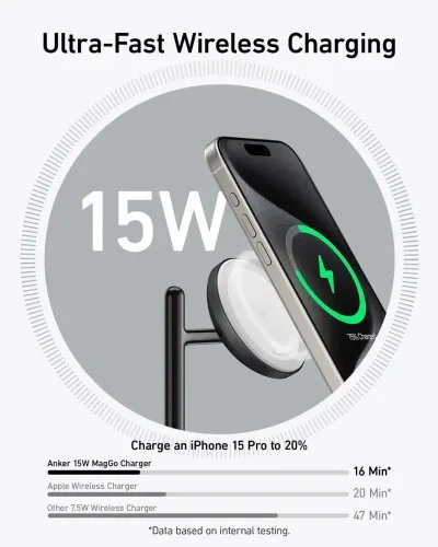 ANKERMagGo3in1WirelessChargingStandBlack15W