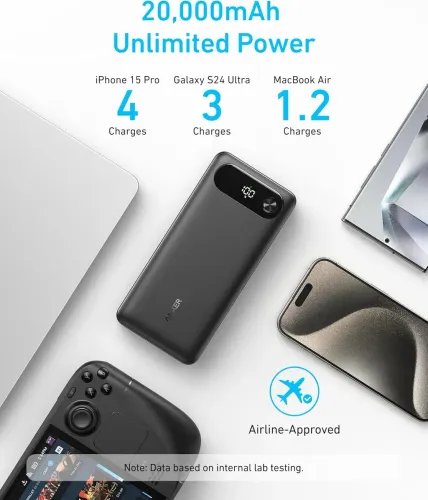 ANKERPowerbank20000mAh87WMaxFastChargingBuilt-inUSB-CCable