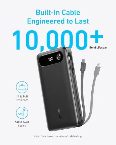 ANKERPowerbank20000mAh87WMaxFastChargingBuilt-inUSB-CCable