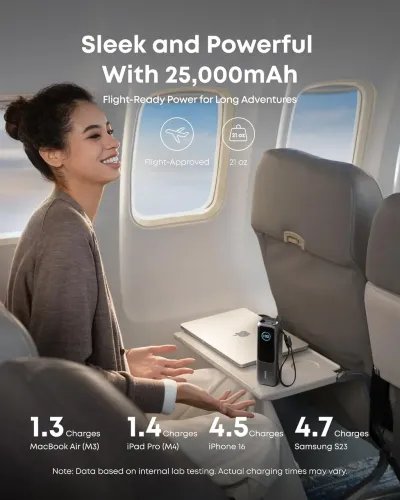 ANKERPowerbank25000mAh165WMax3xUSB-C