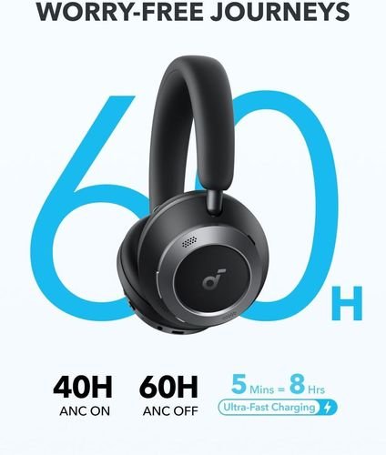 ANKERSoundcoreHeadphonesSpaceOneProBlack
