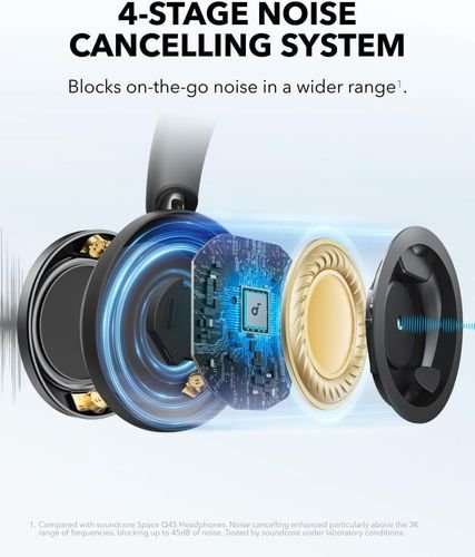 ANKERSoundcoreHeadphonesSpaceOneProBlack