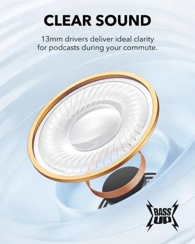 ANKER Soundcore K20i TWS Earphones White
