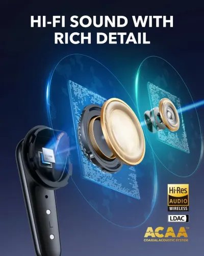 ANKERSoundcoreLiberty4ProTWSEarphonesANCBlack