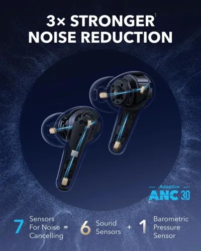 ANKERSoundcoreLiberty4ProTWSEarphonesANCWhite