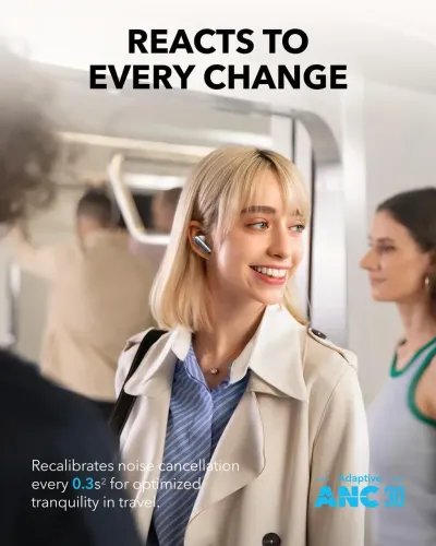 ANKERSoundcoreLiberty4ProTWSEarphonesANCWhite