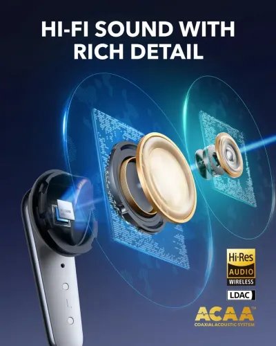 ANKERSoundcoreLiberty4ProTWSEarphonesANCWhite