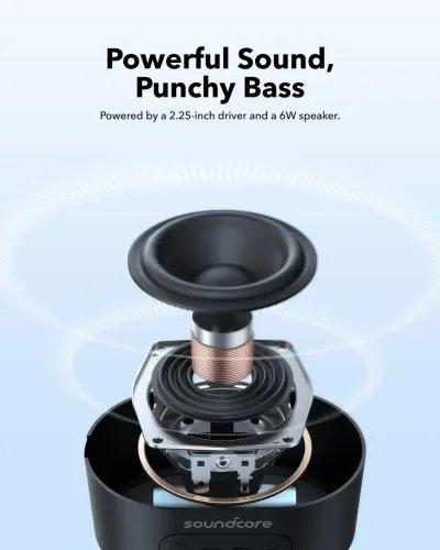 ANKERSoundcorePyroMiniPortableSpeaker6W