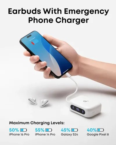 ANKERSoundcoreTWSEarphonesP41iwithANCWhite