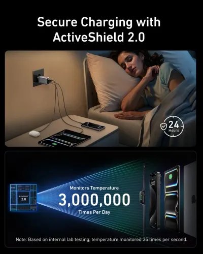 ANKERWallChargerPrime100WGanPrime3Ports
