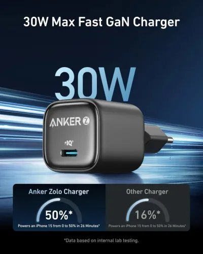 ANKERWallChargerZolo30WUSB-CGaN