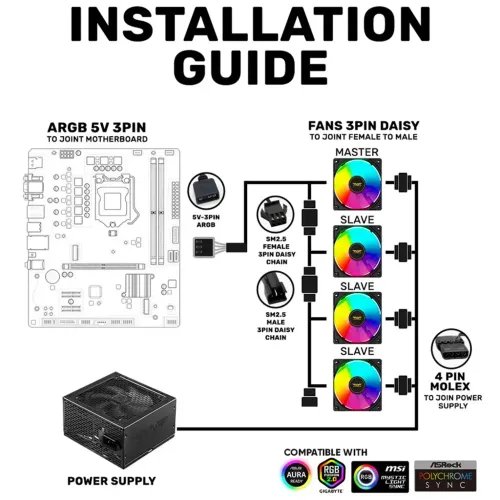 ARMAGGEDDONDURABLESILENTFANARGBKIT6000PROPACKWHITE
