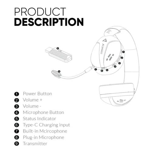 ARMAGGEDDONTRIMODEHEADPHONECOSMICVULTRACLEARGRAVITY