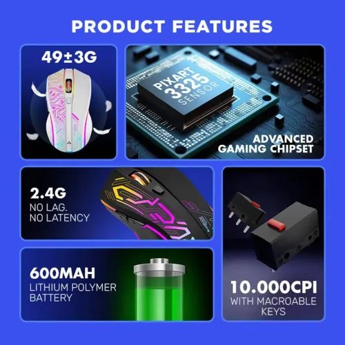 ARMAGGEDDON2.4GWIRELESSGAMINGMOUSERGB10000CPIMIKOYANFOXBAT-IIICYBERPUNKWHITE