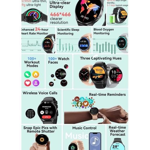 BLACKVIEWBT5.3SMARTWATCHAMOLEDULTRA-CLEARDISPLAYSILVER