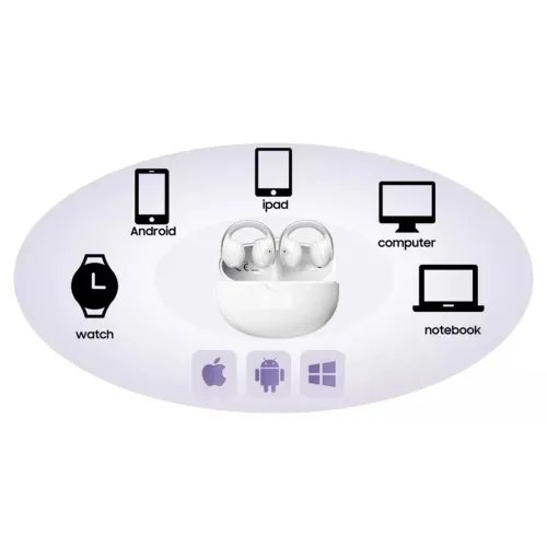 BLACKVIEWBT5.4ENCLEDDISPLAYAIRBUDS13WITHCHARGINGDOCKWHITE