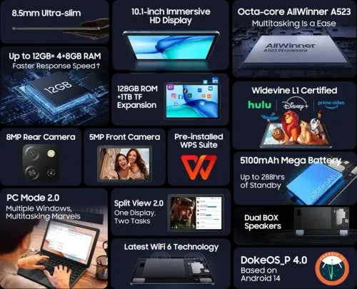 BLACKVIEWOCTACORETABLET10.14GB128GBTAB60WIFIANDROID14GREY