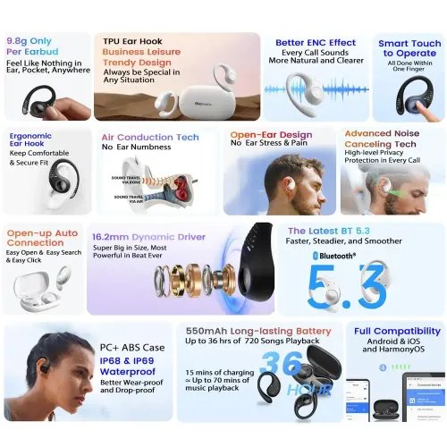 BLACKVIEW BT5.0 ENCMIC NOISE REDUCTION EARBUDS WITH CHARGING DOCK BLACK