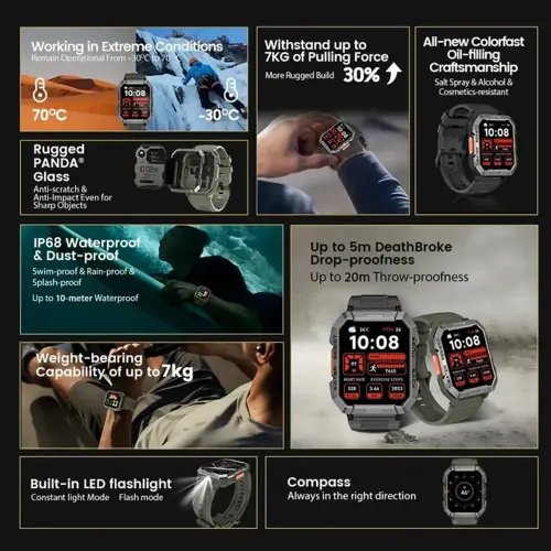 BLACKVIEW BT5.3 SMARTWATCH BLACK