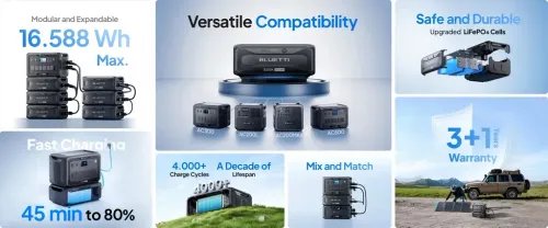 BLUETTIExpansionBatteryB300KLiFePO42764Wh